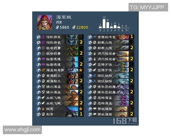 足球明星卡全方位收藏指南 从入门到进阶让你轻松掌握球星卡市场动态